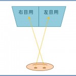 Versus 制作者ブログ(相場武友)_01